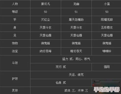 《仙剑五》终章未解之谜：三幕隐秘对话背后的情感纠葛与角色命运重塑探索
