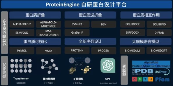 全球启元版图策略：精准建筑加点优化手册，区域征服必备指南
