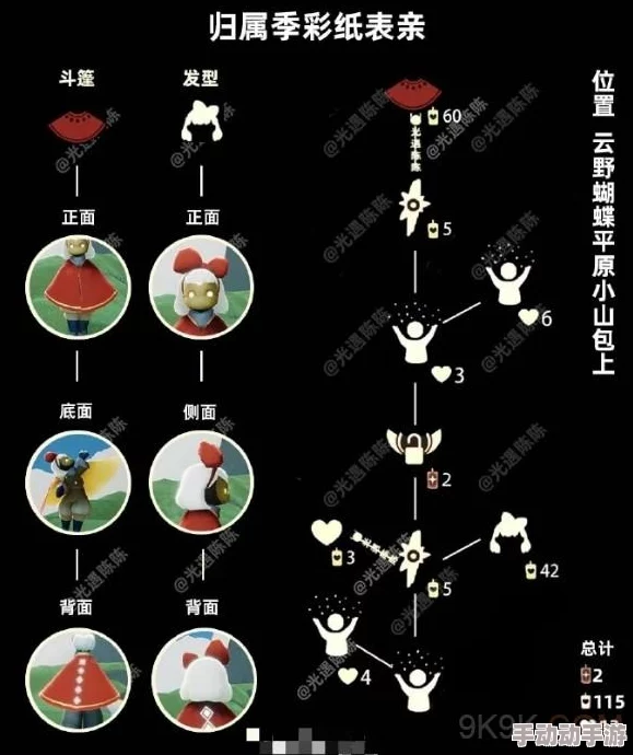 2024年9月28日《光遇》独家前瞻：复刻先祖归来，解锁全新季节秘辛与惊喜装扮！