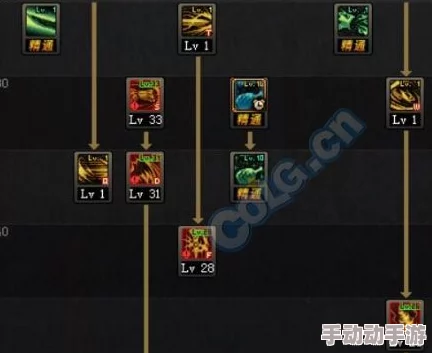 《地下城与勇士》贪食系列装备：精准匹配，揭秘各职业最优选择策略