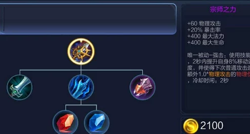 云之梦：解锁无尽梦境的奇幻技能全览与实战应用指南