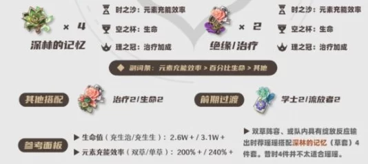 探索归龙潮瑶瑶独特技能组合：全方位解析瑶瑶战斗中的策略与奥义应用
