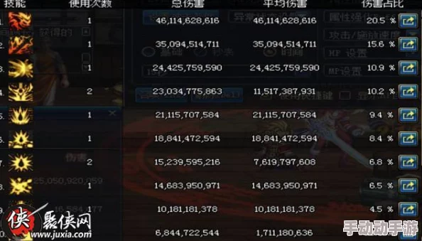 《地下城与勇士》精选金牌装备对比：哪一款才是你职业的最优之选？