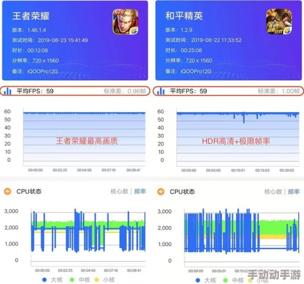 2024精选低内存高乐趣：热门多人联机小游戏集锦，流畅畅玩无压力！