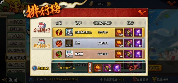火影忍者OL手游策略新探：水主引领的毒奶流派阵容搭配与实战优化指南