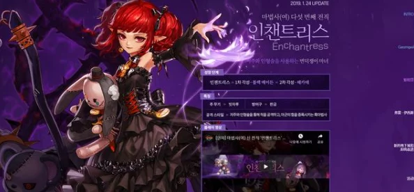 探索《地下城与勇士》萝莉角色，哪一款时装设计最俘获玩家心？个性潮流大比拼！