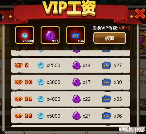 《神仙道》尊享VIP12：揭秘达成顶级特权所需充值金额与性价比考量