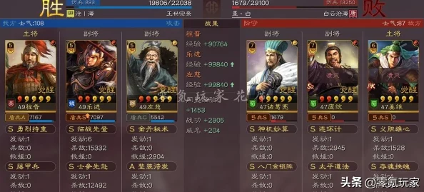 《三国志10》中：重塑历史风云的十大神将谱系，谁将领衔荣耀战场？