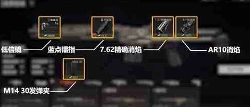 高效暗区战术突破：个性化键位配置推荐码精选指南