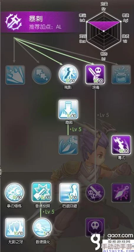 仙境传说RO手游：终极爬塔策略指南，揭秘无限塔MINIBOSS MVP高效分布地图