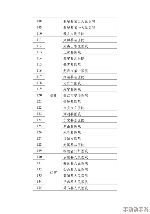 独门绝技：揭秘百花医精准点对点治疗法，全面剖析职业能力与疗法创新实践