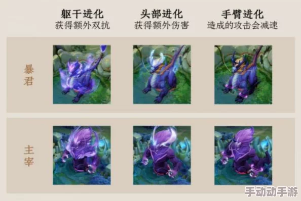 王者荣耀：揭秘封神前传中虚无法杖重塑策略，深度剖析装备调整对法师生态的影响与战术变迁