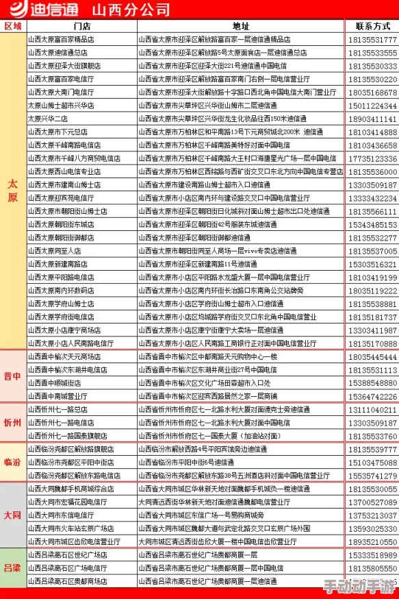 全面指南：探索境界之诗预约流程与官方渠道，一键直达预约盛宴
