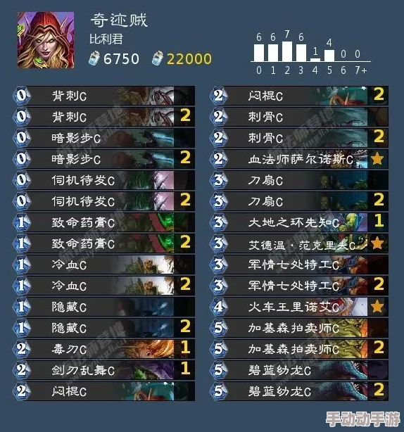 航海王强者之路：新纪元橙卡解锁策略与高效获取途径指南