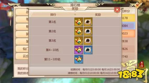 全职业攻略大揭秘：天下手游高手进阶心得与实战技巧共享