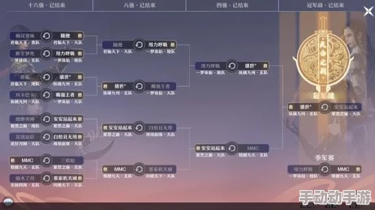 青云诀手游：揭秘神兽养成奥秘，打造专属灵兽伙伴系统全攻略