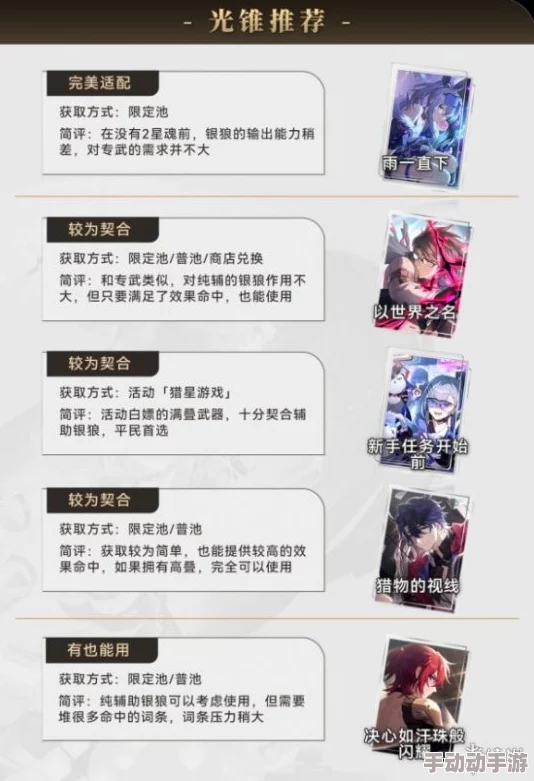 光影交锋：铁狼巴莱高阶玩法指南与技能专精策略精选