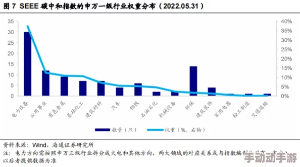 深度透视：恋与制作人68元投资基金，性价比全面考量下的投资价值探究