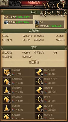策略升级：小小空城计中进攻与防守绝妙技能组合实战指南