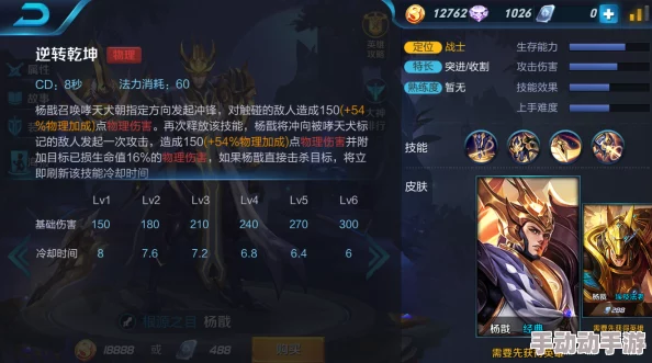重塑荣耀之巅：王者荣耀杨戬专属超神符文搭配策略与实战应用指南