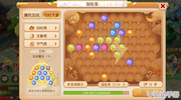 梦幻西游手游潜能果巧妙布局攻略：解锁角色潜力，分享个性化摆放灵感集