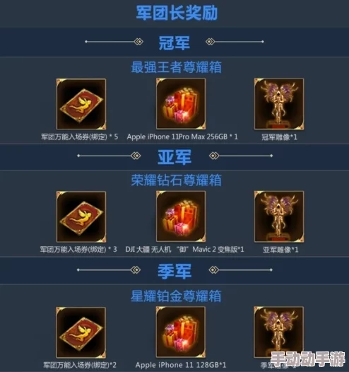 魔域手游全面导航：零基础解锁基本操作，掌控游戏世界的秘籍