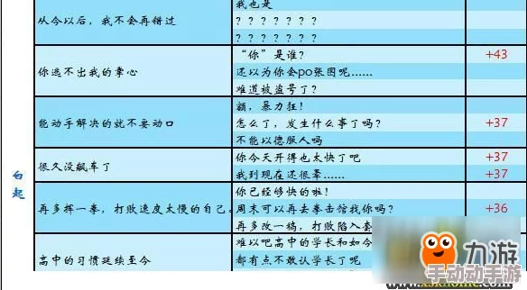 《恋与制作人》朋友圈互动攻略：智慧回复，解锁好感度飙升秘籍！