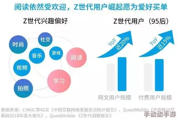 青娱乐啪啪：分析其在当代网络文化中的影响和年轻人社交行为的变化