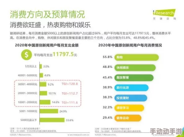 蓝颜GTV平台的运营模式、用户群体特点及在数字内容创作中的创新应用分析