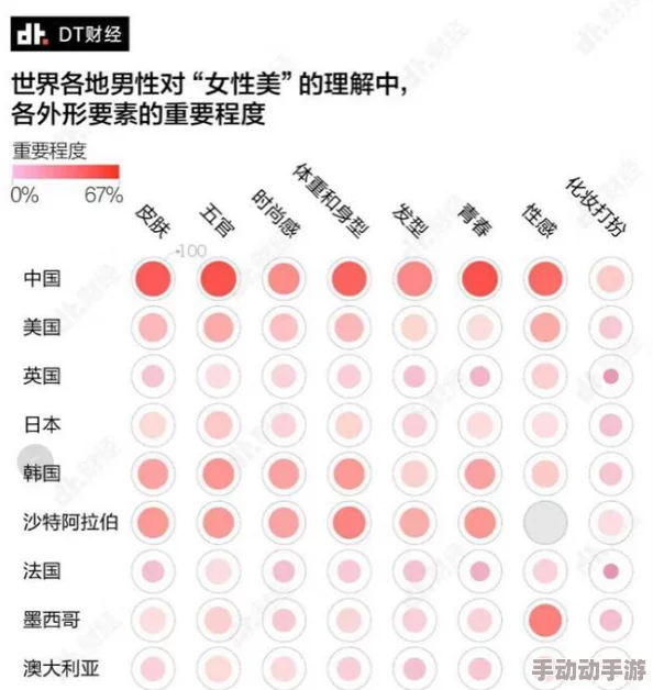 国外处破女一区二区：探讨不同文化背景下女性处女观念的变迁与影响因素分析