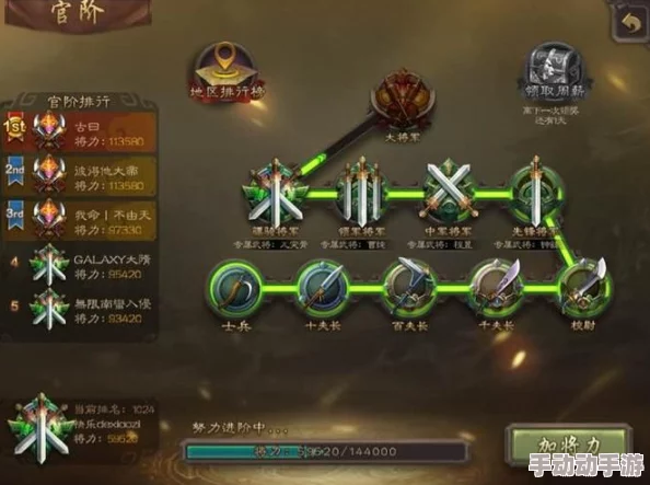 三国乱世晋升之道：全面解析大闹三国官阶提升策略与实战技巧
