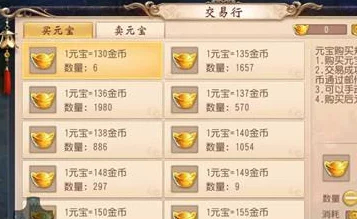 三国如龙传：元宝高效利用策略，精准分配海量货币的智慧指南