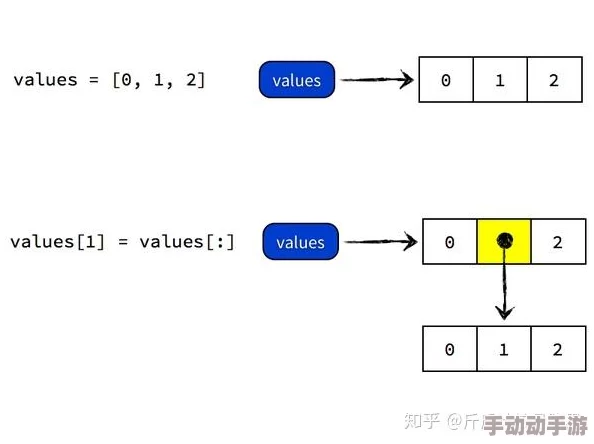xaxwaswaswasxilxilx是哪个软件？了解其功能、用户评价及下载链接