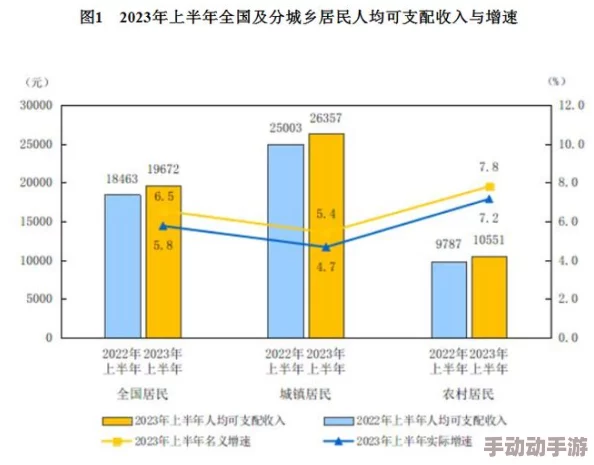 51国偷自产一区二区三区的现象成因分析及其对全球经济的影响探讨