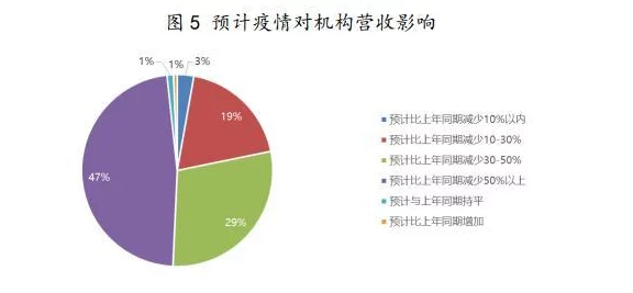 51国偷自产一区二区三区的现象成因分析及其对全球经济的影响探讨