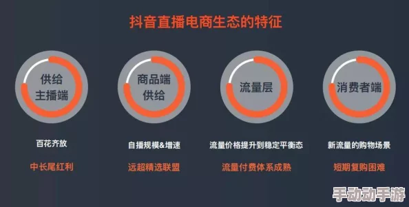 91成 人版抖音：审视网络平台的内容监管与用户隐私保护挑战