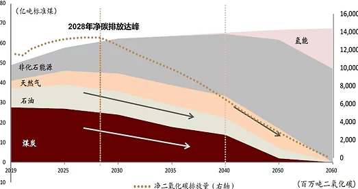 xxxxxx：全球气候变化加剧，各国应对措施亟待加强以保护生态环境和人类未来