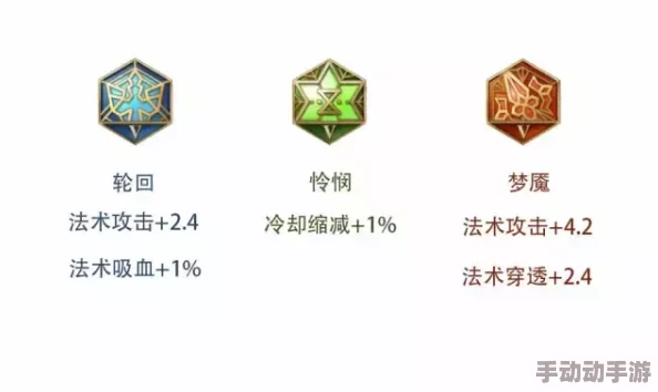 王者荣耀S7赛季革新解析：物理穿透与法术爆发最优铭文搭配指南，性价比巅峰探索