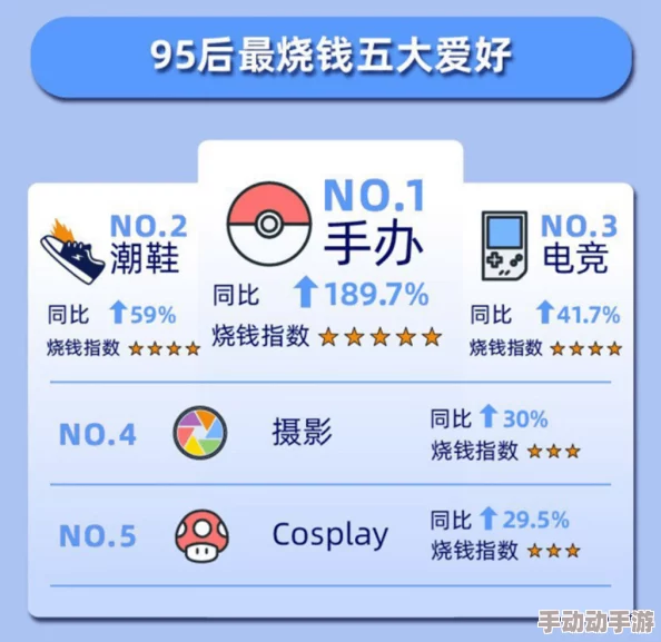 麻豆精品秘 一区二区三区：探讨其在现代文化中的影响与发展趋势，分析消费者心理与市场需求的变化