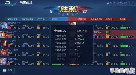 云端帝国：赵山河领衔，揭晓悬空城十大巅峰战力英雄榜单