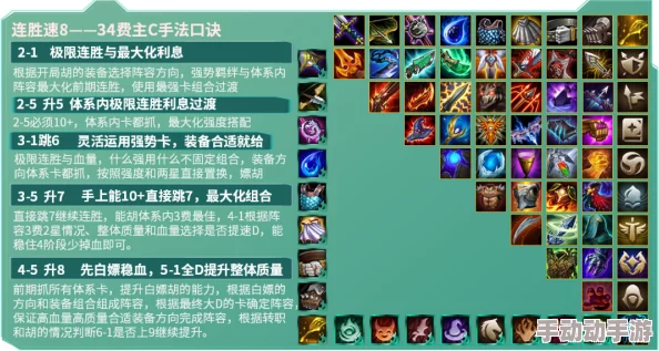 火柴人联盟2：竞技场制霸策略，顶级阵容搭配技巧与最强组合推荐指南