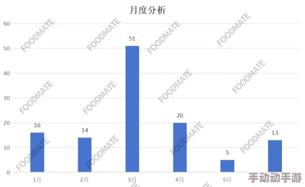 精品产国电影品花姬直播平台区别及其对电影质量、主题与市场定位的影响分析