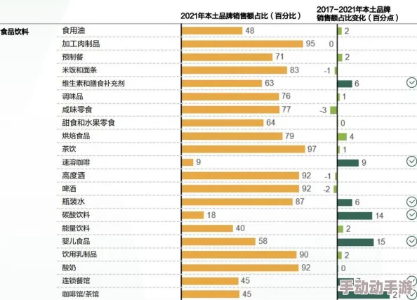 欧美精产国品一二三产品价格最新进展：市场动态与消费者反馈分析