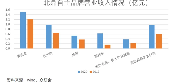 欧美精产国品一二三产品价格最新进展：市场动态与消费者反馈分析