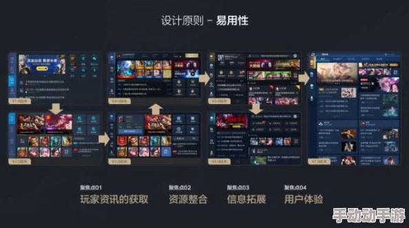 个性化英雄操作秘籍：探索并优化你的专属战斗风格设置
