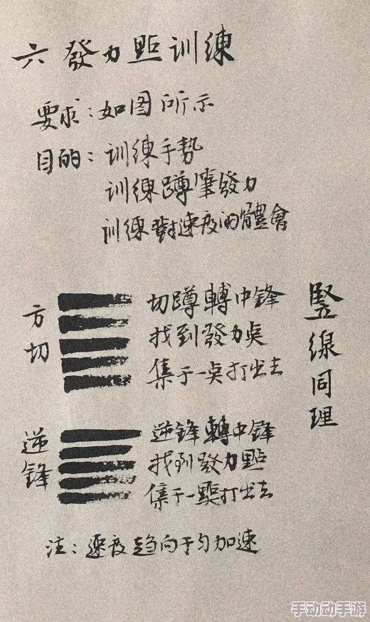 这就是江湖四艺技能醉舞天霄拳如何提升：从基础练习到高级技巧的全面进展分析与实用建议