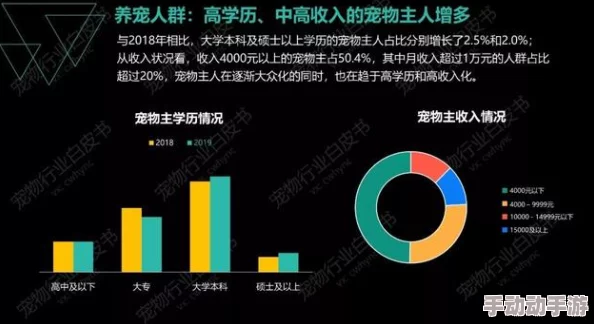 韩国一卡二卡三卡：最新进展与未来发展趋势分析，探讨其对经济和社会的深远影响