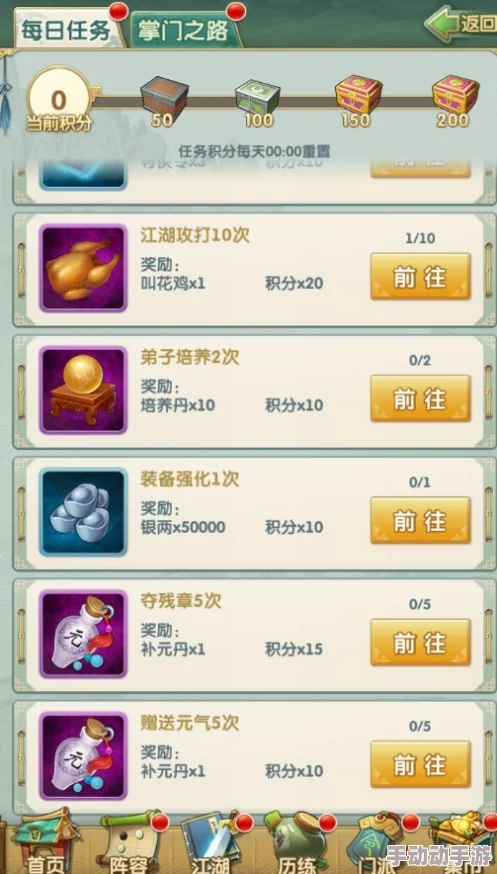 大掌门2：高效进阶秘籍，揭秘主线任务为核心的极速升级策略