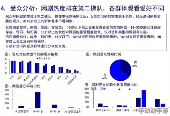 色猫视频：解析当下流行的猫咪视频趋势及其对网络文化的影响与受众心理分析