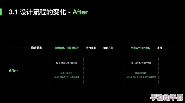 爱看漫画登录页面：分析用户界面的设计理念与用户体验优化策略